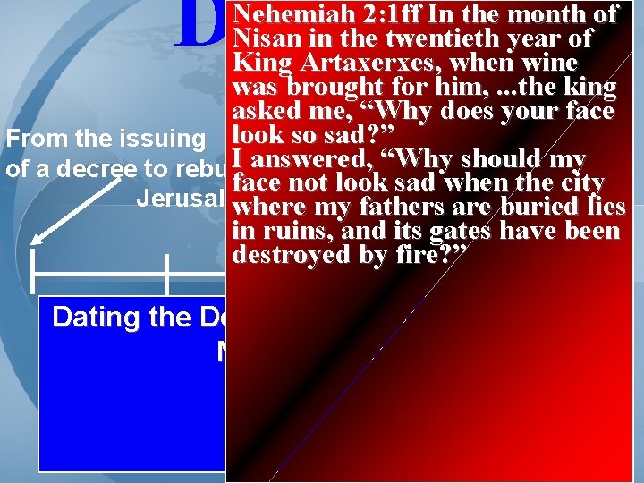 Daniel 9 Nehemiah 2: 1 ff In the month of Nisan in the twentieth