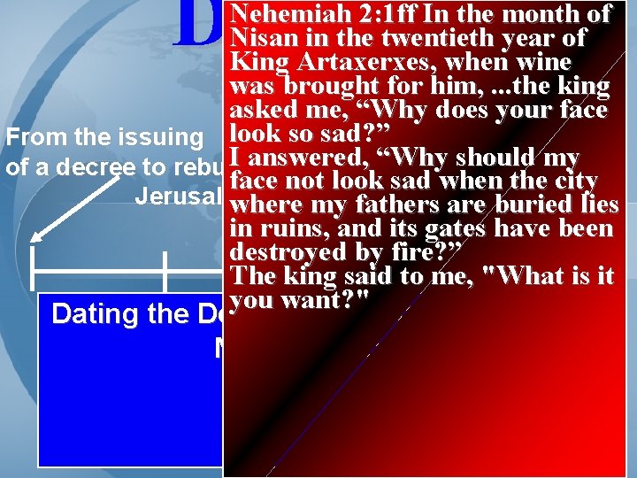 Daniel 9 Nehemiah 2: 1 ff In the month of Nisan in the twentieth