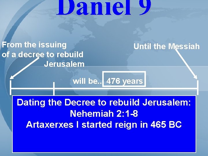 Daniel 9 From the issuing of a decree to rebuild Jerusalem Until the Messiah