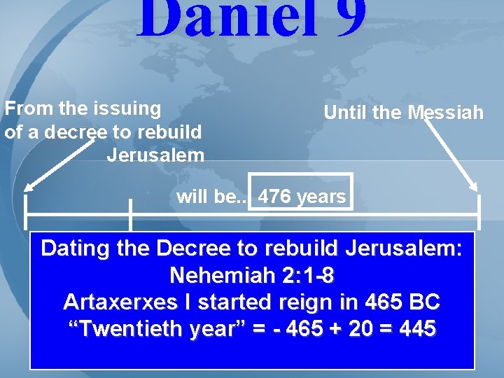 Daniel 9 From the issuing of a decree to rebuild Jerusalem Until the Messiah