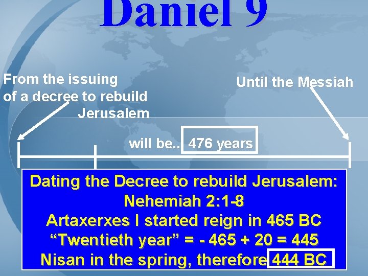 Daniel 9 From the issuing of a decree to rebuild Jerusalem Until the Messiah