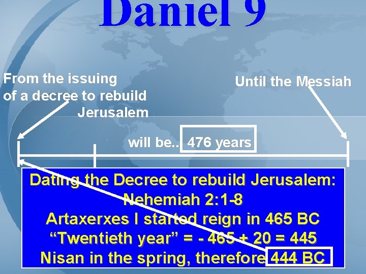 Daniel 9 From the issuing of a decree to rebuild Jerusalem Until the Messiah