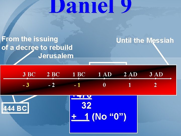 Daniel 9 From the issuing of a decree to rebuild Jerusalem 3 BC will