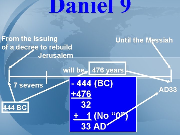 Daniel 9 From the issuing of a decree to rebuild Jerusalem Until the Messiah