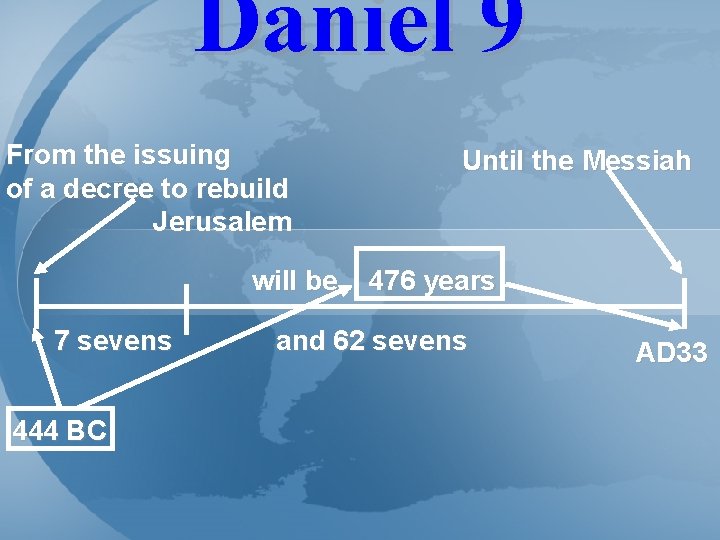 Daniel 9 From the issuing of a decree to rebuild Jerusalem Until the Messiah