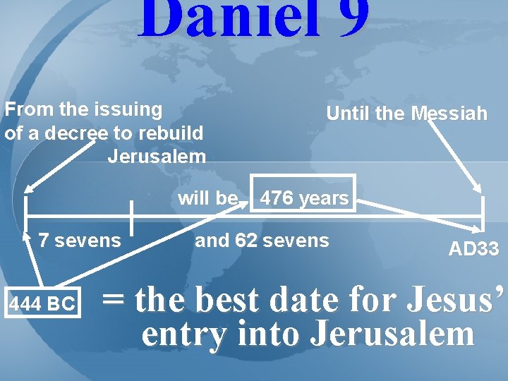 Daniel 9 From the issuing of a decree to rebuild Jerusalem Until the Messiah