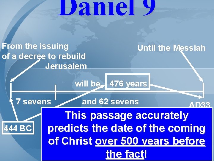 Daniel 9 From the issuing of a decree to rebuild Jerusalem Until the Messiah