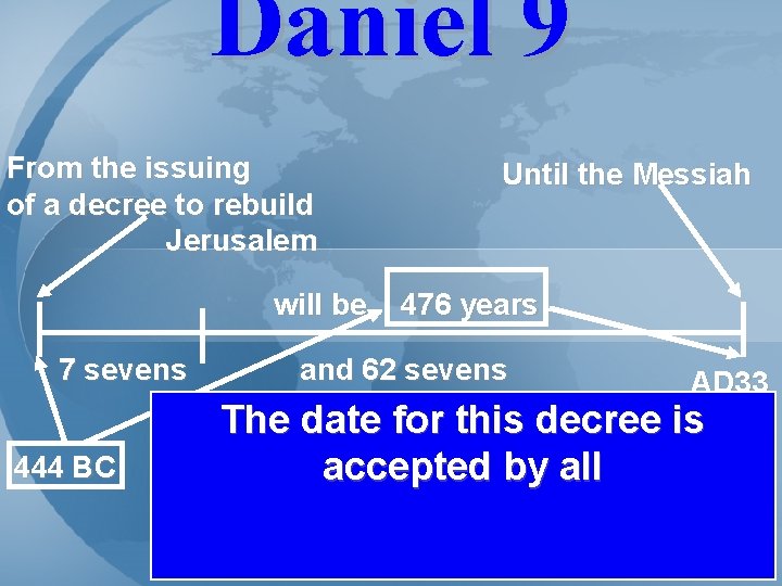 Daniel 9 From the issuing of a decree to rebuild Jerusalem Until the Messiah