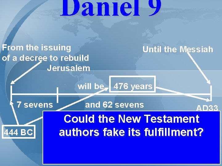 Daniel 9 From the issuing of a decree to rebuild Jerusalem Until the Messiah