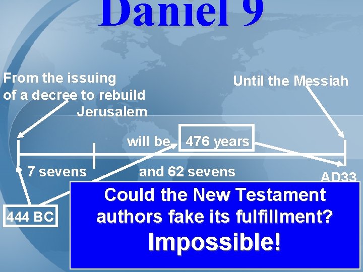 Daniel 9 From the issuing of a decree to rebuild Jerusalem Until the Messiah