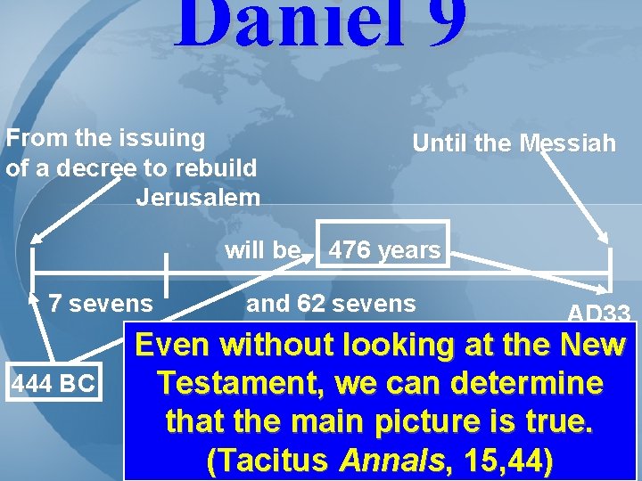 Daniel 9 From the issuing of a decree to rebuild Jerusalem Until the Messiah