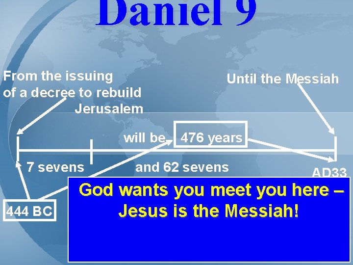 Daniel 9 From the issuing of a decree to rebuild Jerusalem Until the Messiah