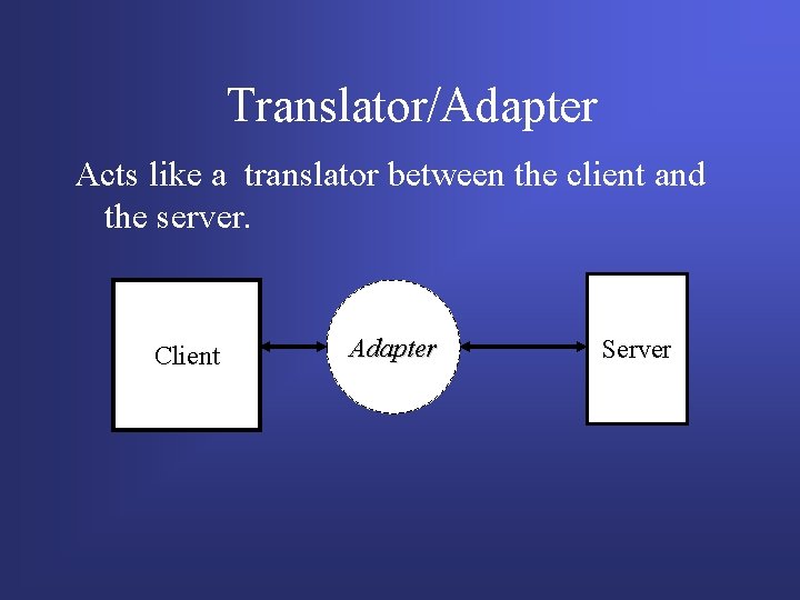 Translator/Adapter Acts like a translator between the client and the server. Client Adapter Server Translator/Adapter Acts like a translator between the client and the server. Client Adapter Server