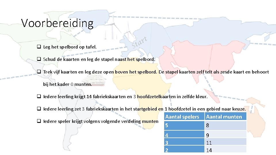 Voorbereiding q Leg het spelbord op tafel. q Schud de kaarten en leg de