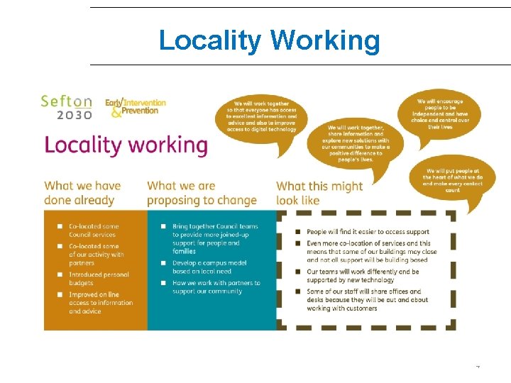 Locality Working Embed The locality working 4 