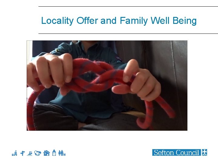 Locality Offer and Family Well Being • Full integration • Draw on expertise 