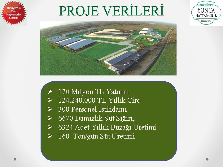 PROJE VERİLERİ Ø Ø Ø 170 Milyon TL Yatırım 124. 240. 000 TL Yıllık