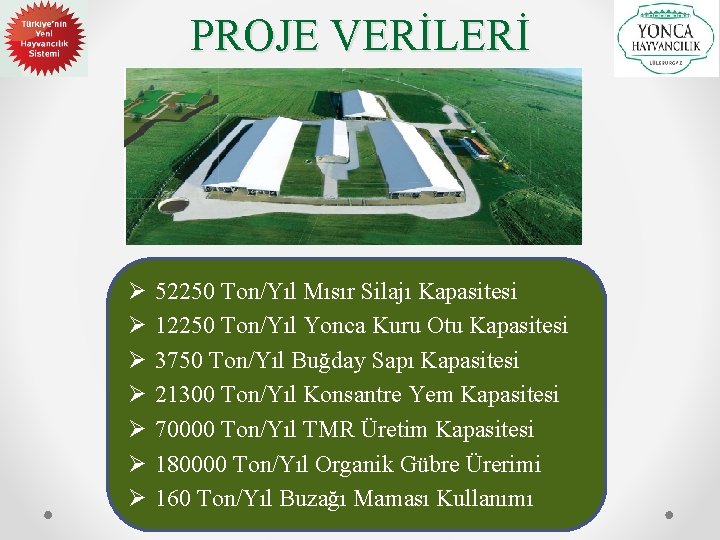 PROJE VERİLERİ Ø Ø Ø Ø 52250 Ton/Yıl Mısır Silajı Kapasitesi 12250 Ton/Yıl Yonca