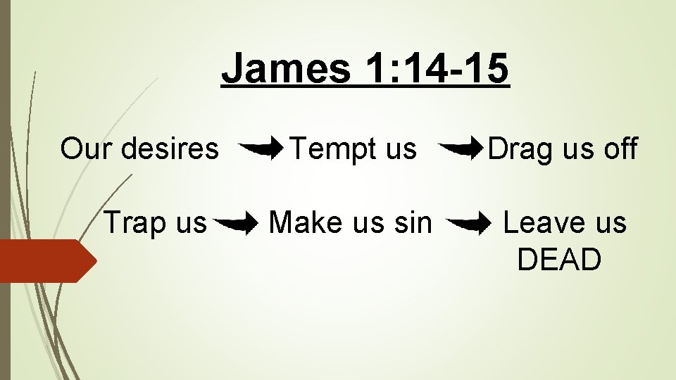 James 1: 14 -15 Our desires Trap us Tempt us Drag us off Make