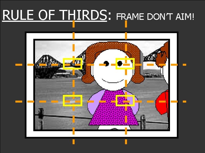 RULE OF THIRDS: W FRAME DON’T AIM! 