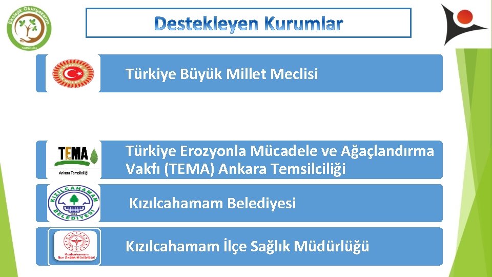 Türkiye Büyük Millet Meclisi Türkiye Erozyonla Mücadele ve Ağaçlandırma Vakfı (TEMA) Ankara Temsilciliği Kızılcahamam