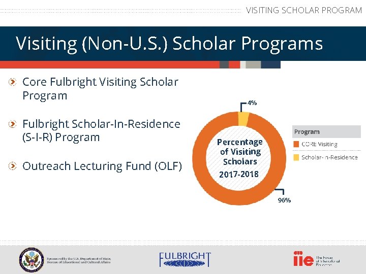 VISITING SCHOLAR PROGRAM Visiting (Non-U. S. ) Scholar Programs Core Fulbright Visiting Scholar Program