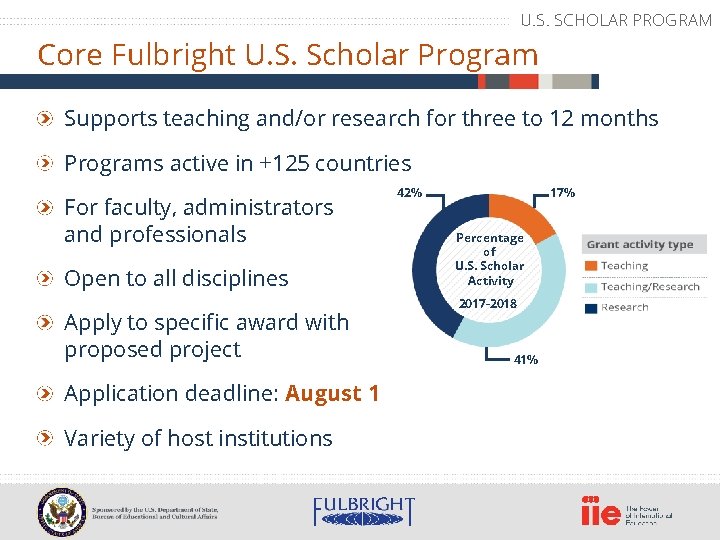 U. S. SCHOLAR PROGRAM Core Fulbright U. S. Scholar Program Supports teaching and/or research