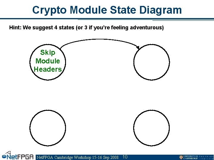 Crypto Module State Diagram Hint: We suggest 4 states (or 3 if you’re feeling