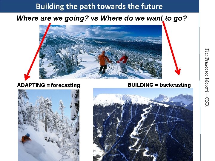 Building the path towards the future Where are we going? vs Where do we