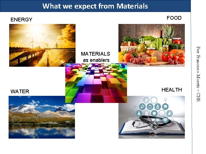 What we expect from Materials FOOD ENERGY WATER HEALTH Pier Francesco Moretti – CNR