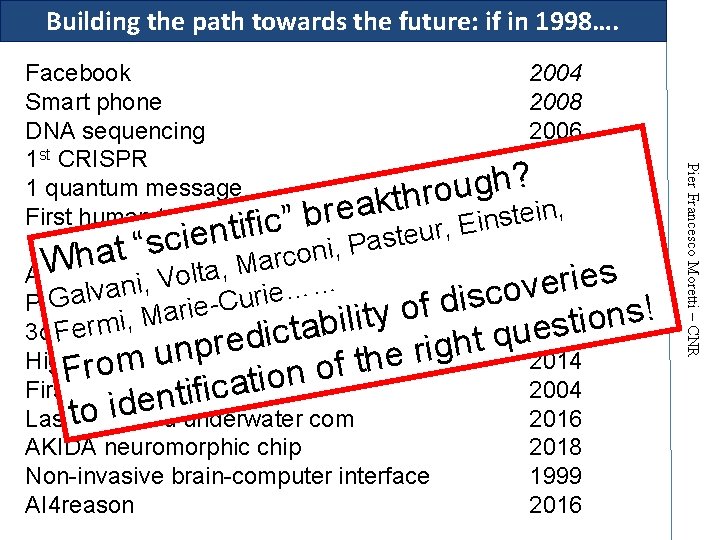 Building the path towards the future: if in 1998…. Pier Francesco Moretti – CNR