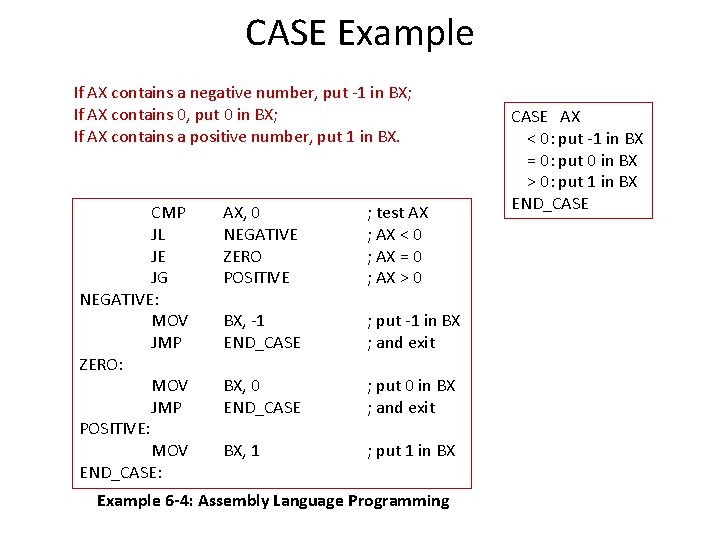 CASE Example If AX contains a negative number, put -1 in BX; If AX