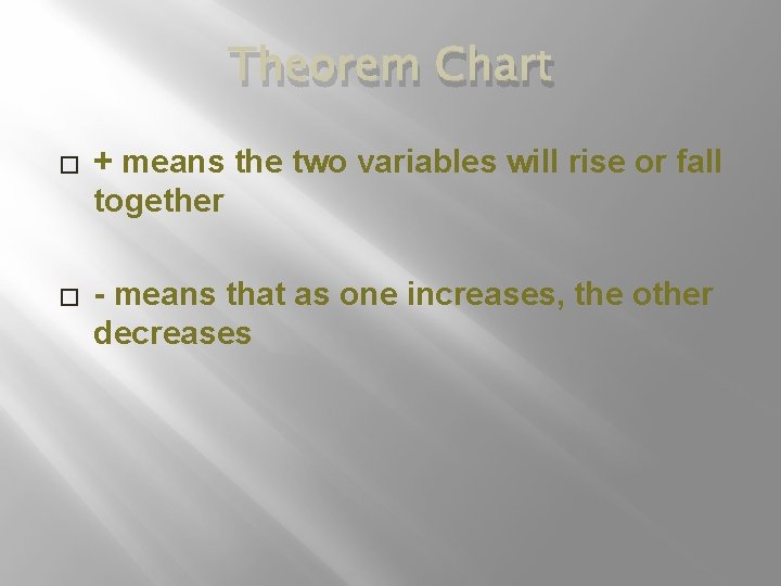 Theorem Chart � + means the two variables will rise or fall together �