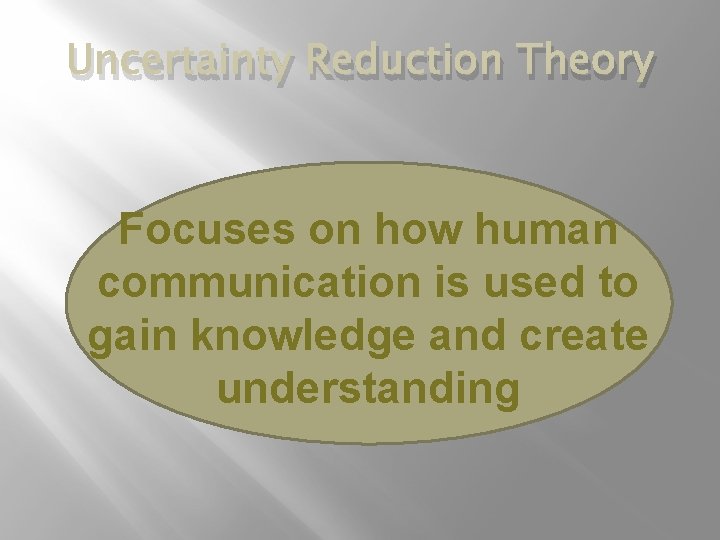 Uncertainty Reduction Theory Focuses on how human communication is used to gain knowledge and