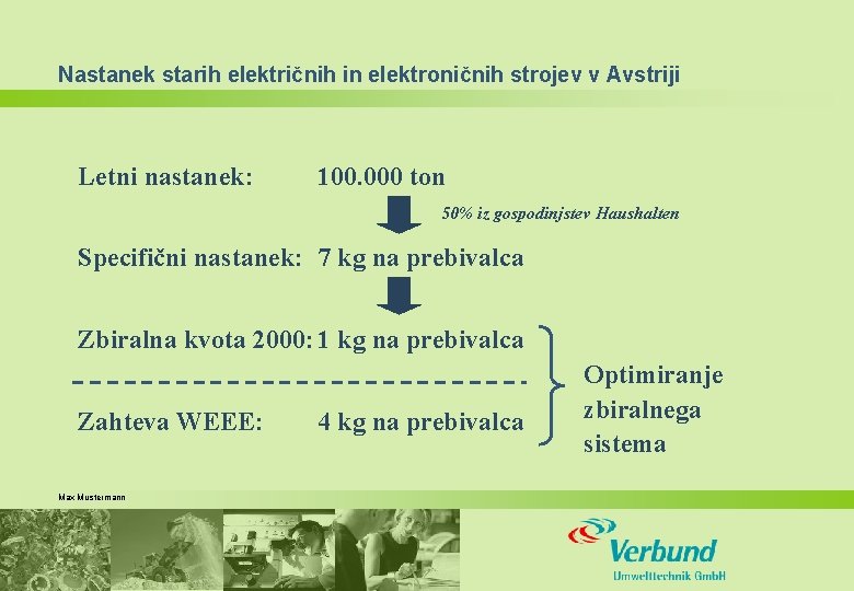 Nastanek starih električnih in elektroničnih strojev v Avstriji Letni nastanek: 100. 000 ton 50%