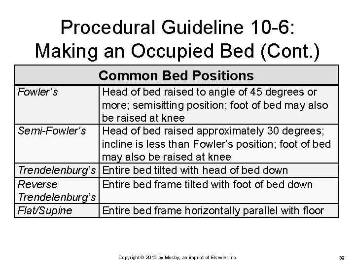 Procedural Guideline 10 -6: Making an Occupied Bed (Cont. ) Common Bed Positions Fowler’s