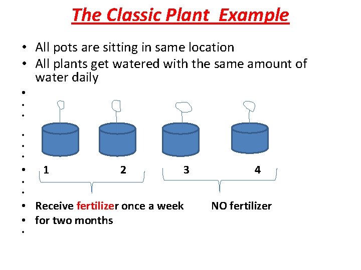 The Classic Plant Example • All pots are sitting in same location • All