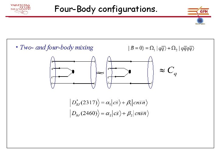 Four-Body configurations. • Two- and four-body mixing 