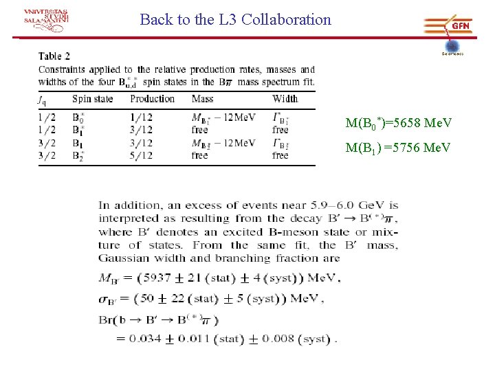 Back to the L 3 Collaboration M(B 0*)=5658 Me. V M(B 1) =5756 Me.