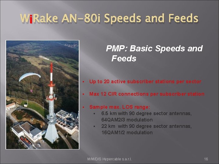 Wii. Rake AN-80 i Speeds and Feeds PMP: Basic Speeds and Feeds § Up