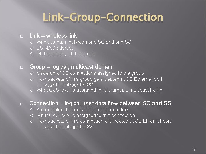 Link-Group-Connection Link – wireless link Wireless path between one SC and one SS SS