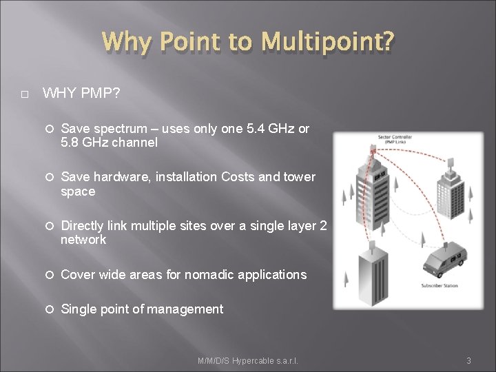 Why Point to Multipoint? WHY PMP? Save spectrum – uses only one 5. 4