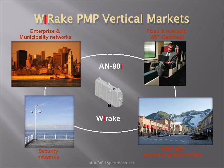 Wii. Rake PMP Vertical Markets Enterprise & Municipality networks Fixed & nomadic Wi. Fi