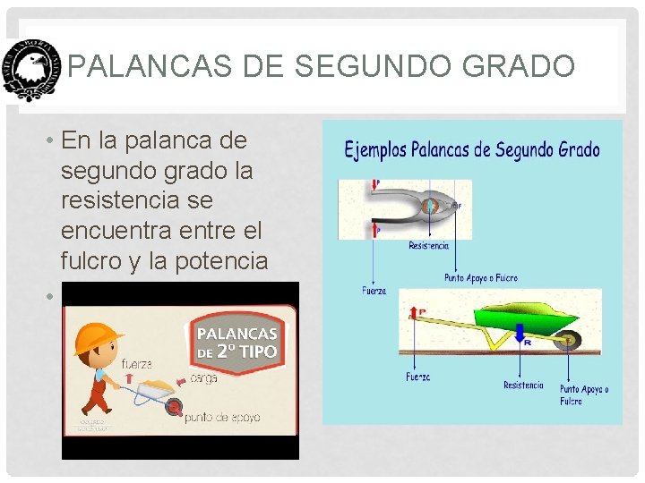 LA PALANCA OBJETIVO CONOCER TIPOS DE PALANCAS Y
