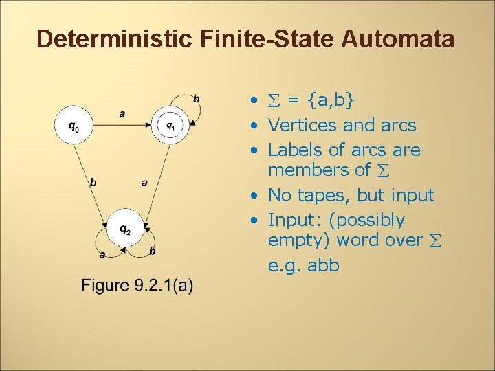 Deterministic Finite-State Automata • = {a, b} • Vertices and arcs • Labels of