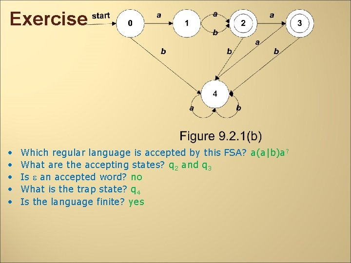 Exercise • • • Which regular language is accepted by this FSA? a(a|b)a? What