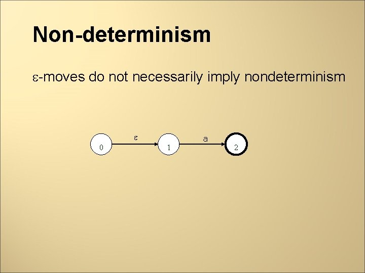 Non-determinism -moves do not necessarily imply nondeterminism 0 1 a 2 