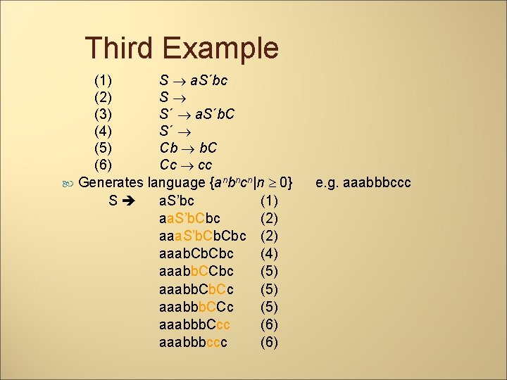 Third Example (1) S a. S´bc (2) S (3) S´ a. S´b. C (4)