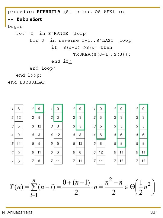 procedure BURBUILA (S: in out OS_SEK) is -- Bubble. Sort begin for I in