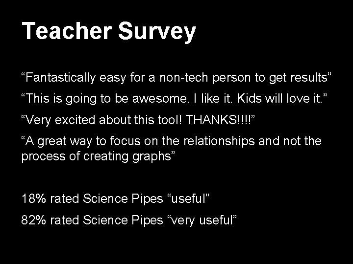 Teacher Survey “Fantastically easy for a non-tech person to get results” “This is going